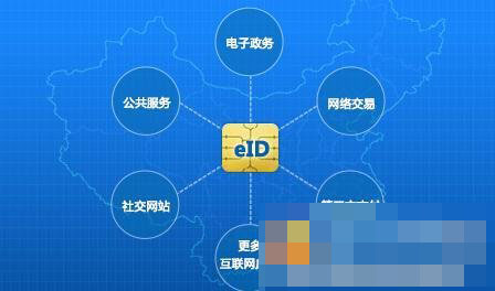 公安部建立识别系统 “网络身份证”或将实现
